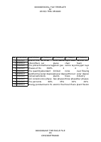 ESM317 TMA3.pdf